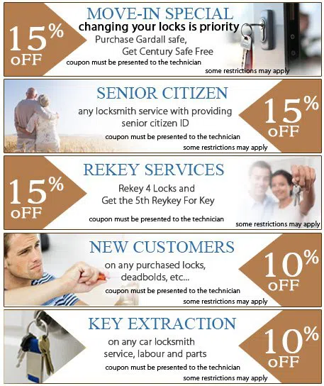 Community Locksmith Store Miami, FL 305-894-5983 - cou-ls