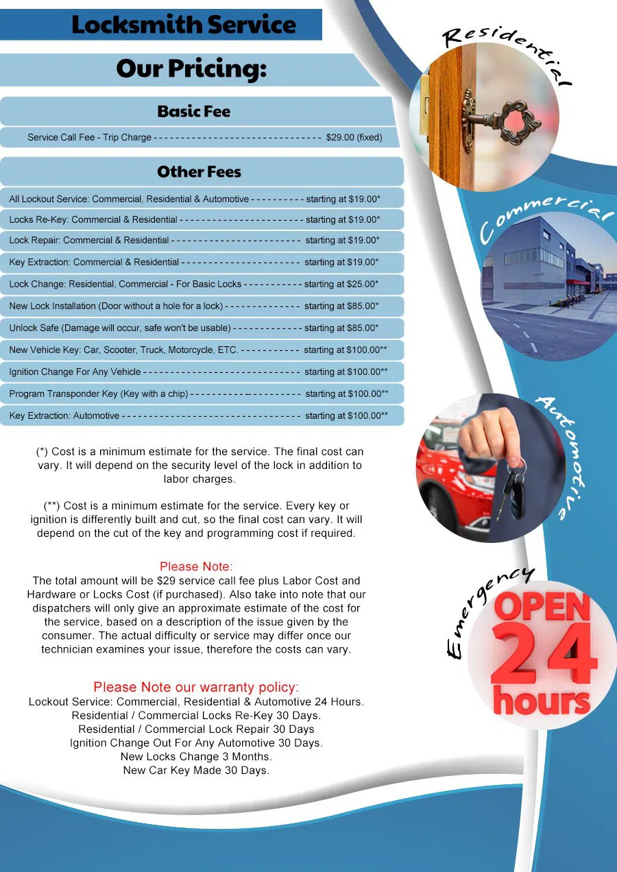 Community Locksmith Store Miami, FL 305-894-5983 - price-ls